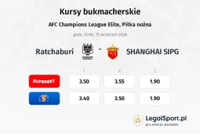 Ratchaburi - SHANGHAI SIPG kursy bukmacherskie