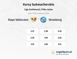 Rayo Vallecano - Strasbourg kursy bukmacherskie