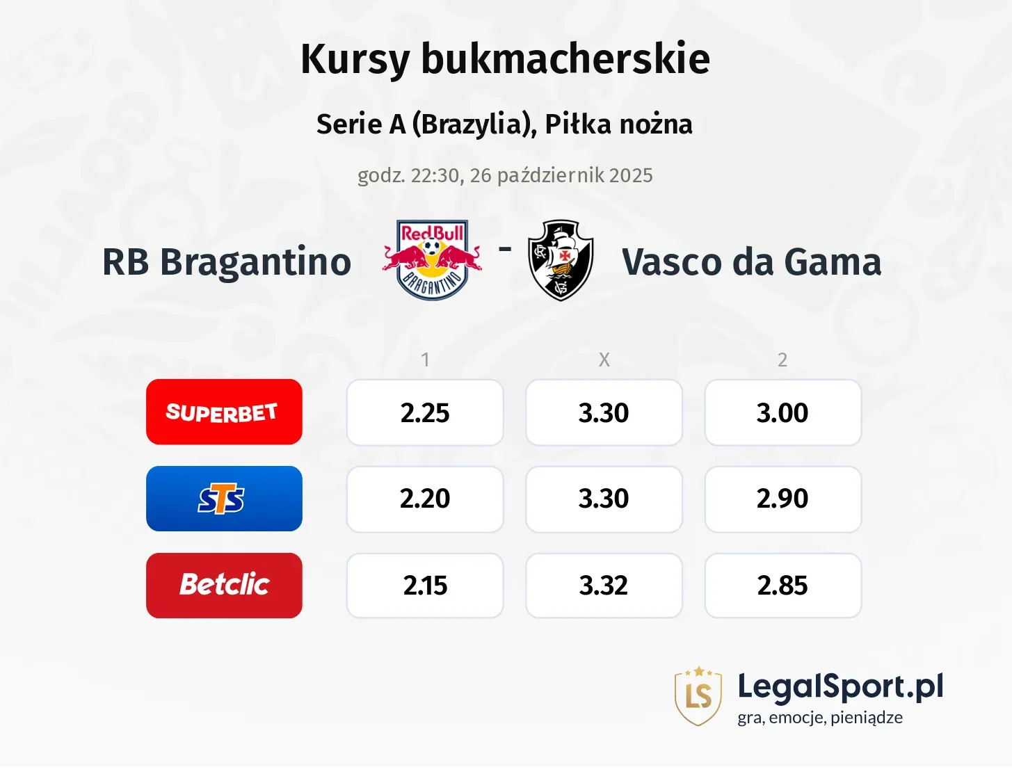 RB Bragantino - Vasco da Gama kursy bukmacherskie