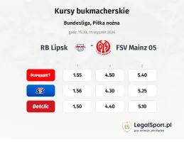 RB Leipzig - FSV Mainz 05 kursy bukmacherskie
