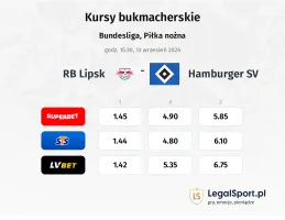 RB Leipzig - Hamburger SV kursy bukmacherskie