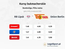 RB Leipzig - Union Berlin kursy bukmacherskie