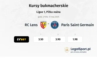 RC Lens - Paris Saint Germain kursy bukmacherskie