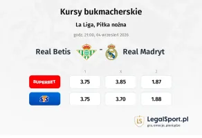 Real Betis - Real Madryt kursy bukmacherskie