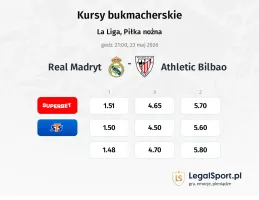 Real Madryt - Athletic Club kursy bukmacherskie