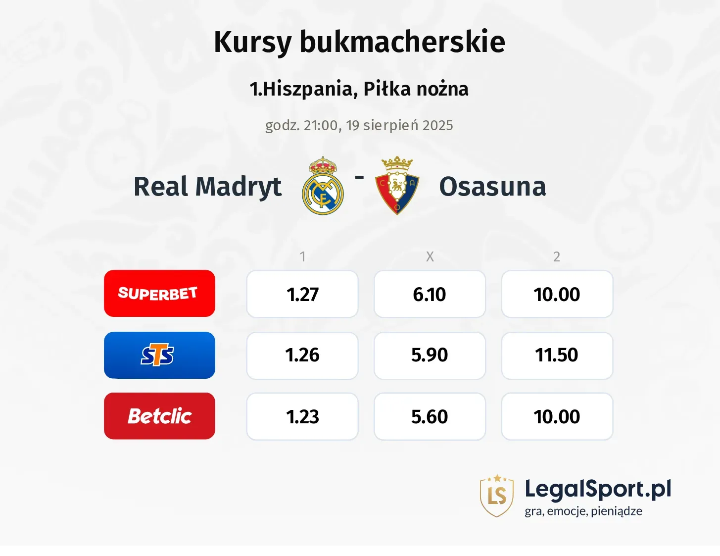 Kursy Real Madryt - Osasuna