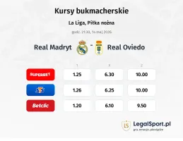 Real Madryt - Real Oviedo kursy bukmacherskie