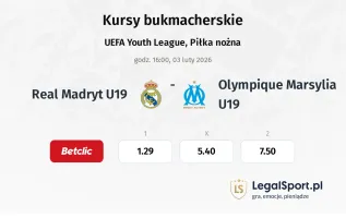 Real Madryt U19 - Olympique Marsylia U19 kursy bukmacherskie