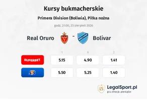 Real Oruro - Bolívar kursy bukmacherskie