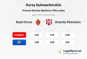 Real Oruro - Oriente Petrolero kursy bukmacherskie