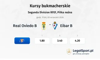 Real Oviedo B - Eibar B kursy bukmacherskie