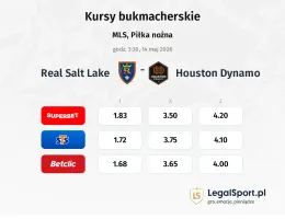 Real Salt Lake - Houston Dynamo kursy bukmacherskie