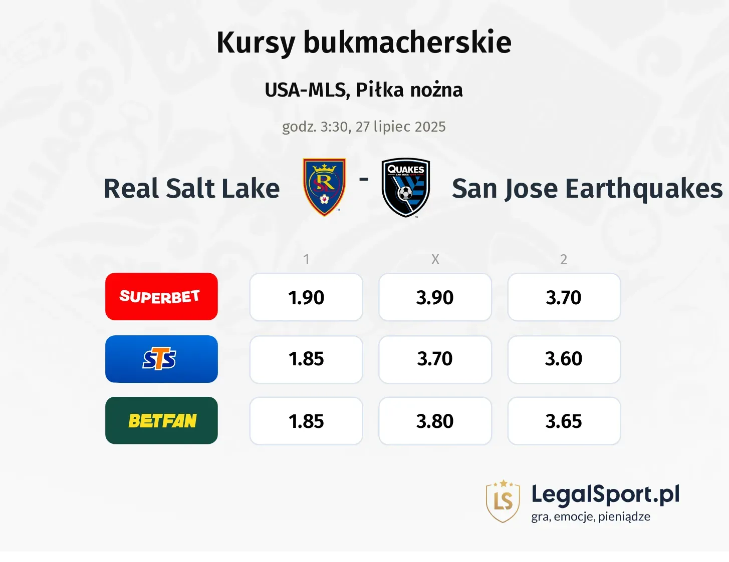 Kursy Real Salt Lake - San Jose Earthquakes