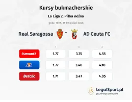 Real Saragossa - AD Ceuta FC kursy bukmacherskie