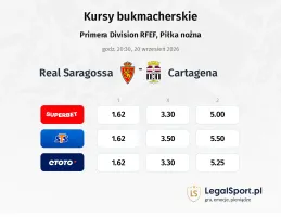 Real Saragossa - Cartagena kursy bukmacherskie