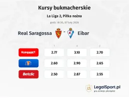 Real Saragossa - Eibar kursy bukmacherskie