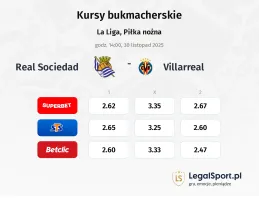 Real Sociedad - Villarreal kursy bukmacherskie