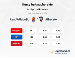 Real Valladolid - Albacete kursy bukmacherskie