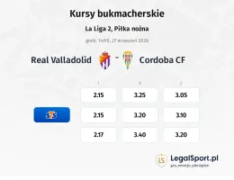 Real Valladolid - Cordoba kursy bukmacherskie