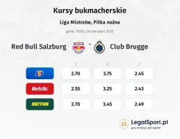 Kursy Red Bull Salzburg - Club Brugge