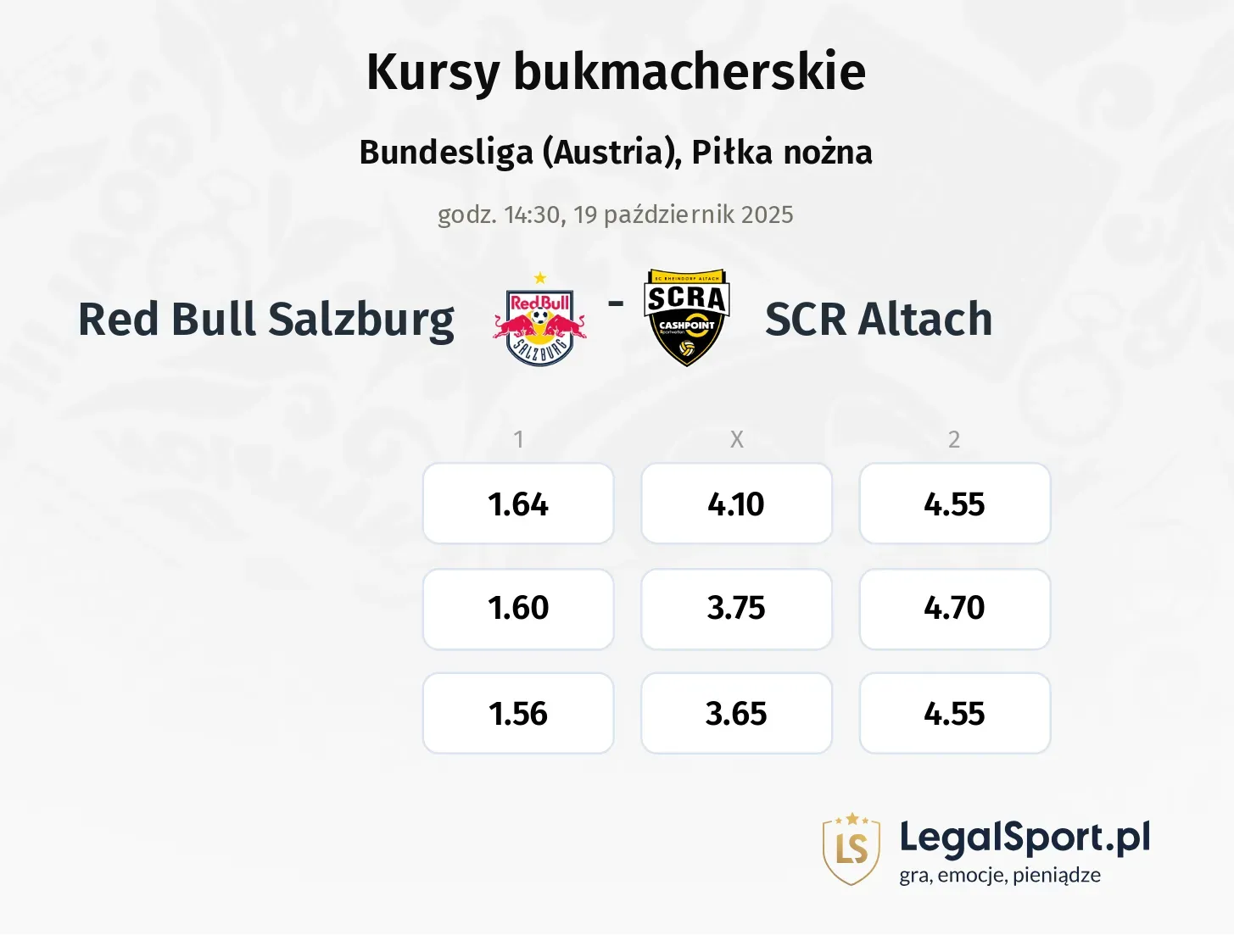 Red Bull Salzburg - SCR Altach kursy bukmacherskie