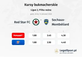 RED Star FC 93 - Sochaux kursy bukmacherskie