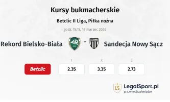 Rekord Bielsko-Biała - Sandecja Nowy Sącz kursy bukmacherskie