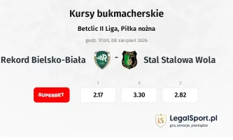 Rekord Bielsko-Biała - Stal Stalowa Wola kursy bukmacherskie