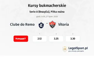 Remo - Vitoria kursy bukmacherskie