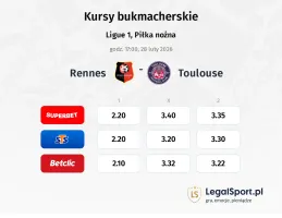 Rennes - Toulouse kursy bukmacherskie