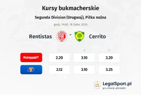 Rentistas - Cerrito kursy bukmacherskie
