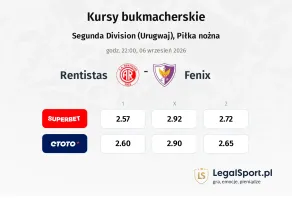 Rentistas - Fenix kursy bukmacherskie