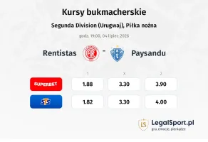 Rentistas - Paysandu kursy bukmacherskie