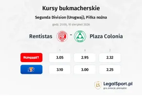 Rentistas - Plaza Colonia kursy bukmacherskie
