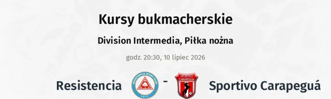 Resistencia - Sportivo Carapeguá kursy bukmacherskie