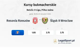 Resovia Rzeszów - Śląsk Wrocław II kursy bukmacherskie
