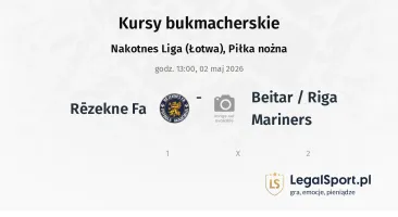 Rēzekne FA - Beitar / Riga Mariners kursy bukmacherskie