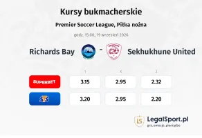 Richards Bay - Sekhukhune United kursy bukmacherskie