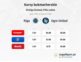 Riga - Ogre United kursy bukmacherskie