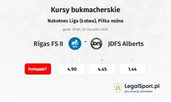 Rīgas FS II - JDFS Alberts kursy bukmacherskie