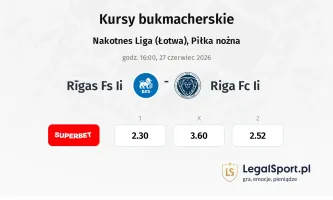 Rīgas FS II - Riga FC II kursy bukmacherskie