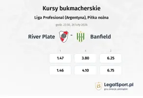 River Plate - Banfield kursy bukmacherskie