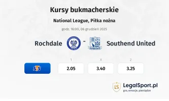 Rochdale - Southend United kursy bukmacherskie
