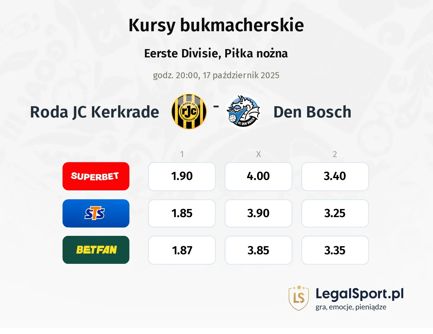 Roda JC Kerkrade - Den Bosch kursy bukmacherskie