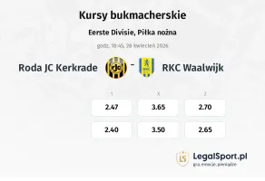 Roda JC Kerkrade - RKC Waalwijk kursy bukmacherskie