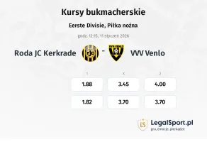 Roda JC Kerkrade - VVV Venlo kursy bukmacherskie