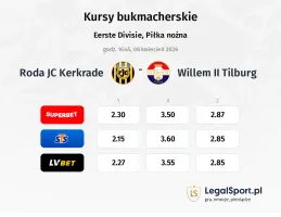 Roda JC Kerkrade - Willem II Tilburg kursy bukmacherskie