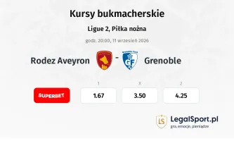 Rodez - Grenoble kursy bukmacherskie