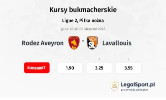 Rodez - Lavallouis kursy bukmacherskie