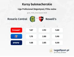 Rosario Central - Newells Old Boys kursy bukmacherskie